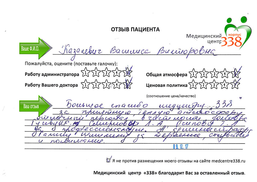 К. Василиса Викторовна
